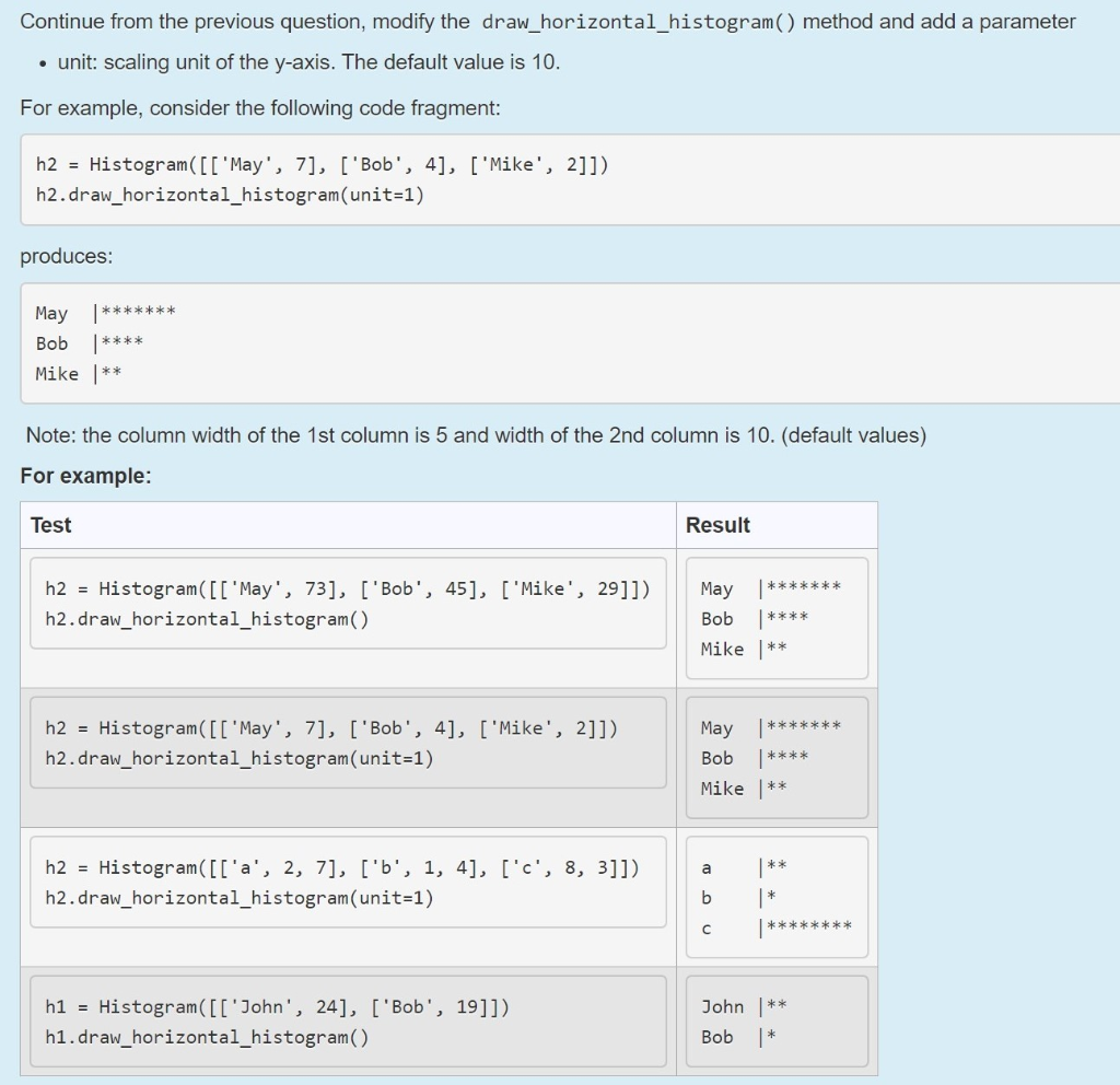 Solved Design a class named Table to display a table of | Chegg.com