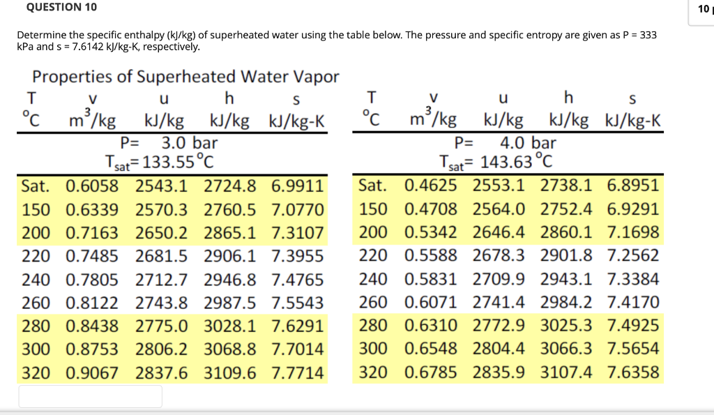 Solved QUESTION 10 Determine The Specific Enthalpy kJ kg Chegg