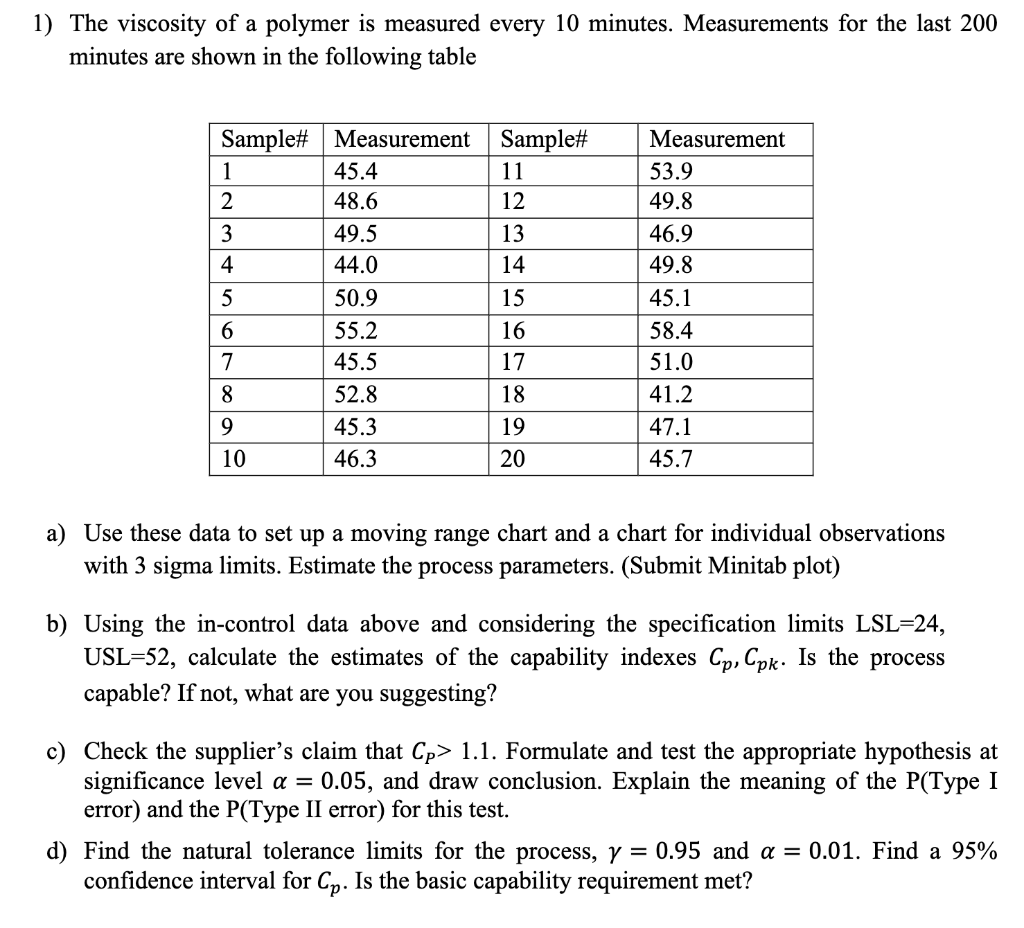 1) The viscosity of a polymer is measured every 10 | Chegg.com