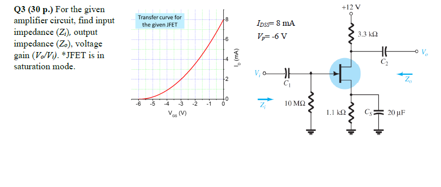 Solved +12 V Transfer curve for the given JFET -8 Q3 (30 p.) | Chegg.com