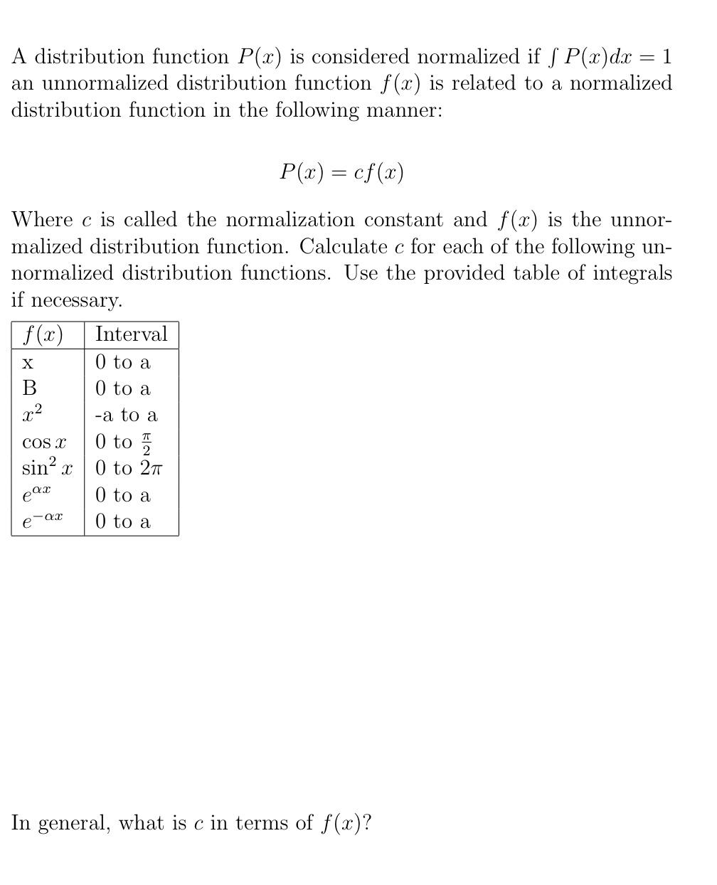 Solved A distribution function P(x) is considered normalized | Chegg.com