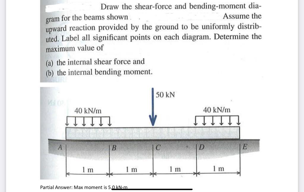 [Solved]: Draw the shear-force and bending-moment diagram