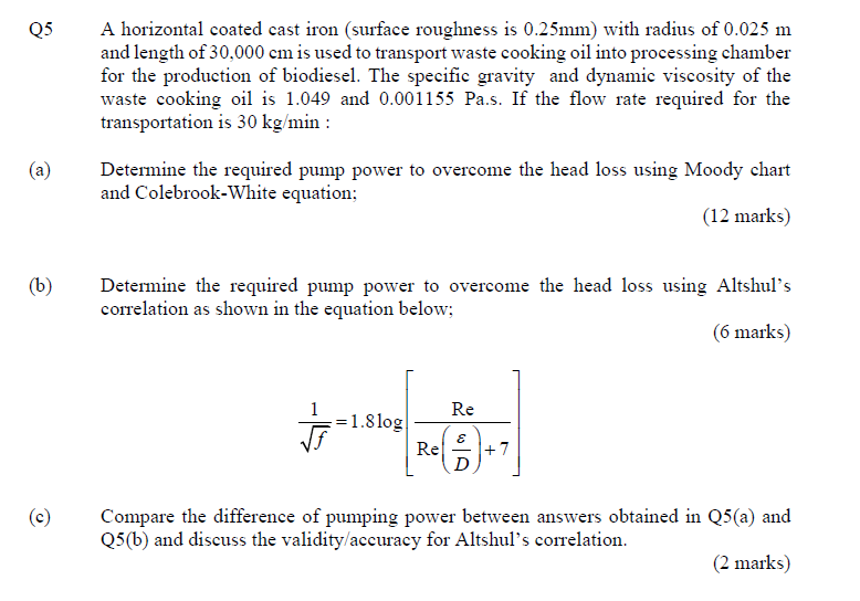 Solved Q5 A horizontal coated cast iron (surface roughness