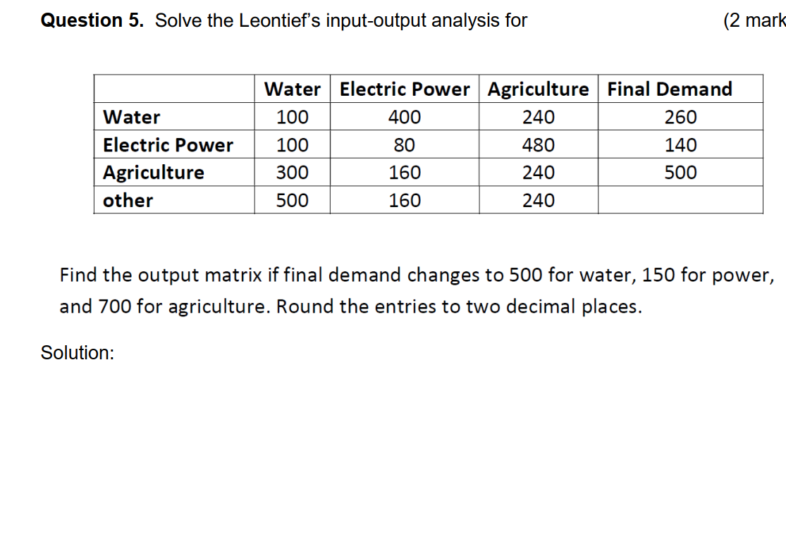 Solved Question 5. Solve The Leontief's Input-output | Chegg.com