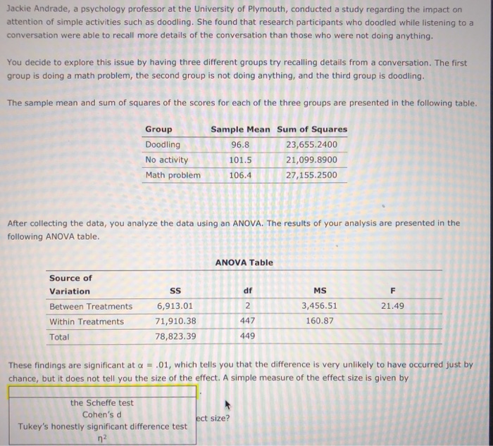 Solved Jackie Andrade, a psychology professor at the