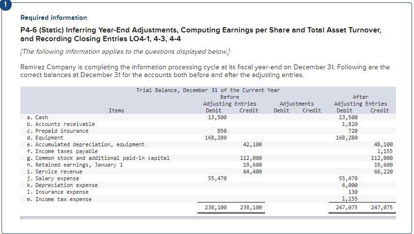 Solved Ramirez Company is completing the information | Chegg.com