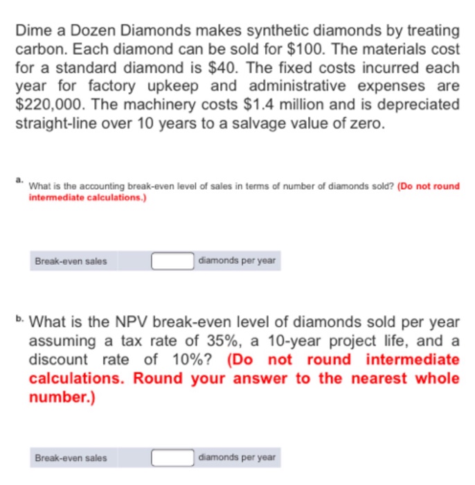 Solved Dime a Dozen Diamonds makes synthetic diamonds by