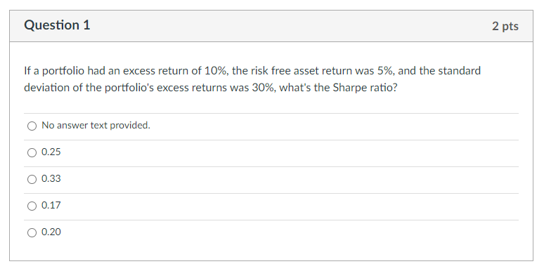 Solved Question 1 2 pts If a portfolio had an excess return | Chegg.com