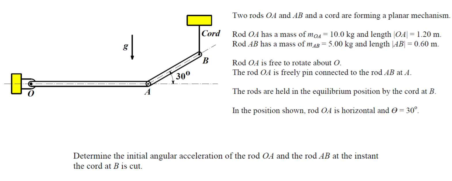 Solved Two rods OA and AB and a cord are forming a planar
