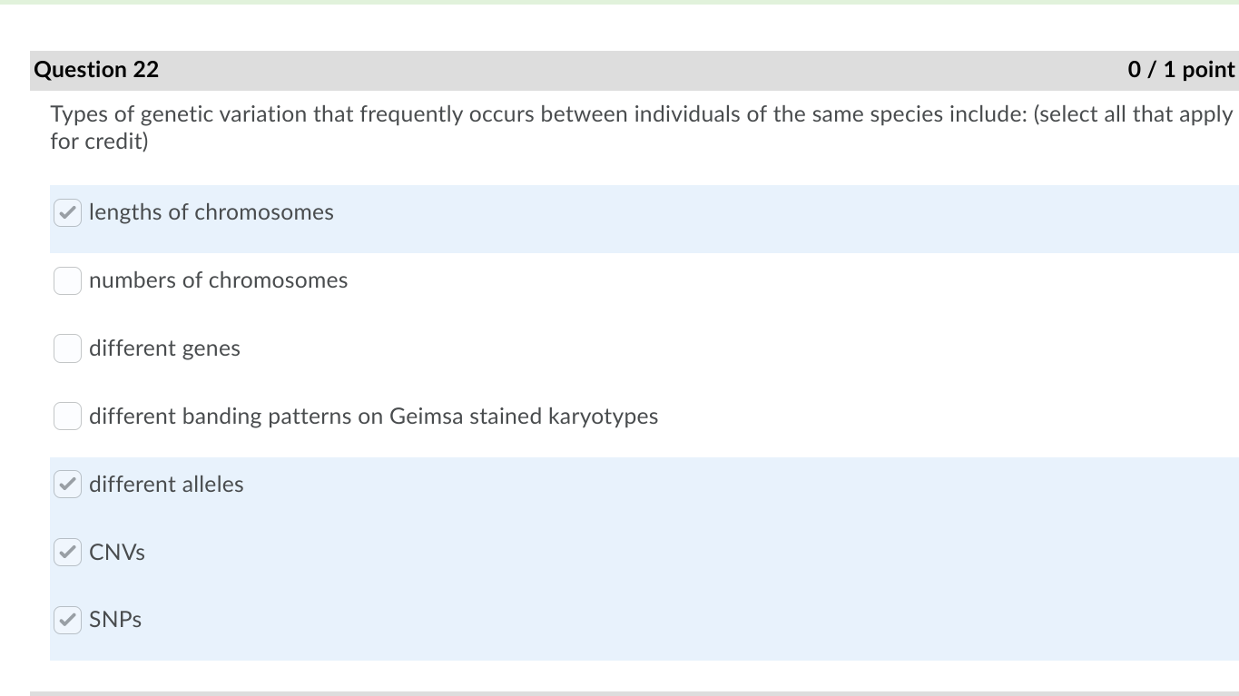 Solved 0 / 1 point Question 22 Types of genetic variation | Chegg.com