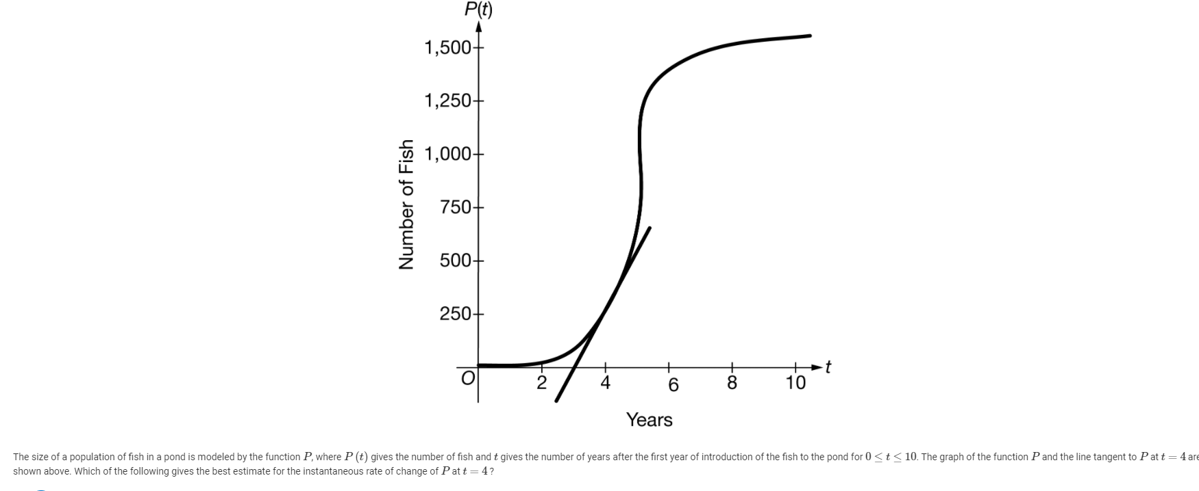 The Size Of A Population Of Fish In A Pond Is Modeled Chegg Com