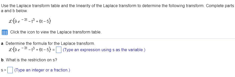 Solved Use the Laplace transform table and the linearity of | Chegg.com