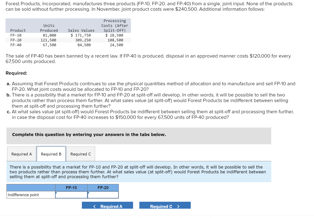 solved-forest-products-incorporated-manufactures-three-chegg