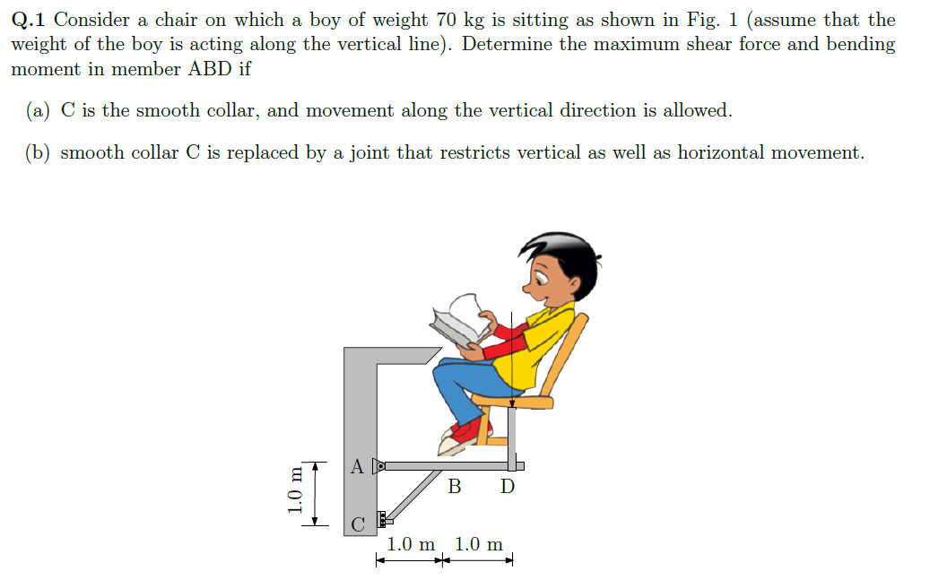 Solved Q.1 Consider a chair on which a boy of weight 70 kg | Chegg.com