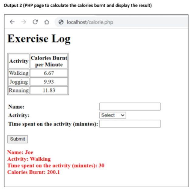 Solved Write HTML/PHP code to reproduce the following | Chegg.com
