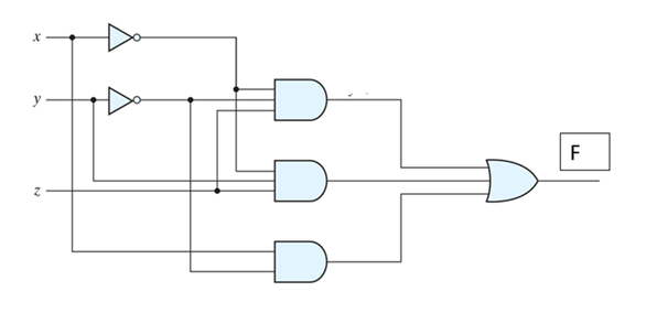 Solved ∞∞∞ | Chegg.com