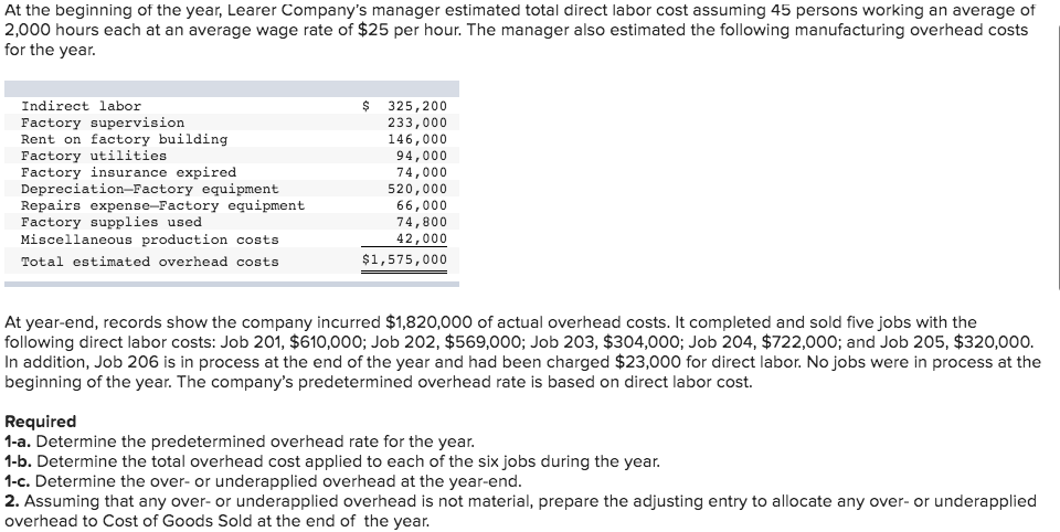 Solved At the beginning of the year, Learer Company's | Chegg.com