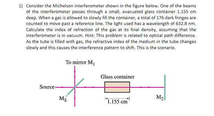 Solved 1) Consider the Michelson interferometer shown in the | Chegg.com