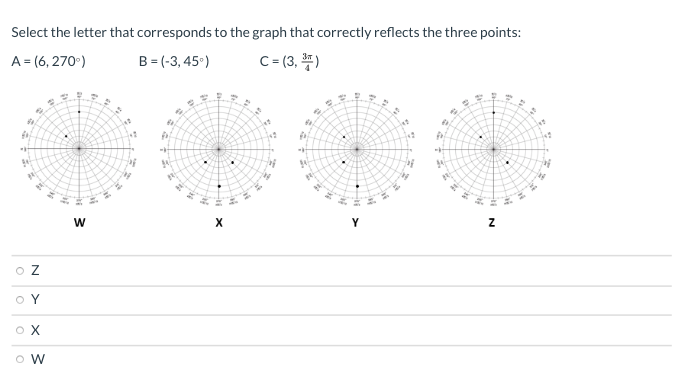 Solved Select the letter that corresponds to the graph that | Chegg.com