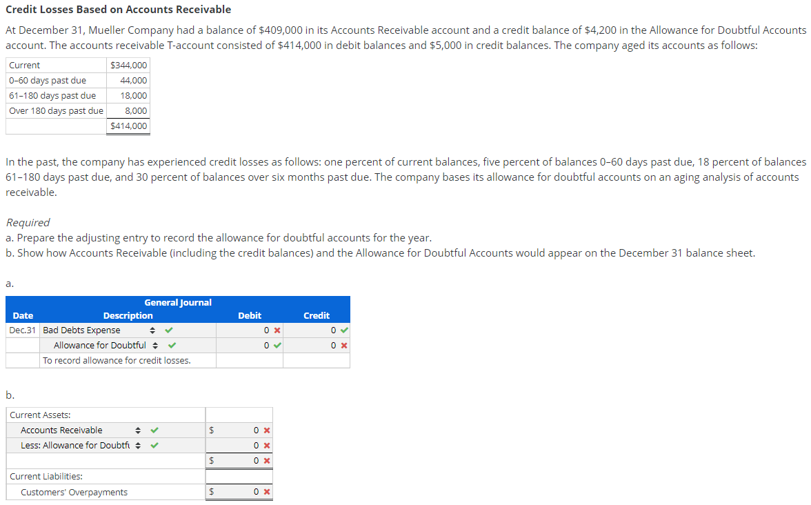 Solved Credit Losses Based On Accounts Receivable At | Chegg.com