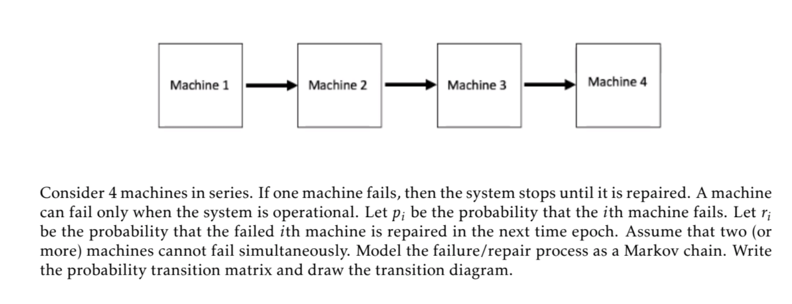 Solved Machine 1 Machine 2 Machine 3 Machine 4 Consider 4 | Chegg.com