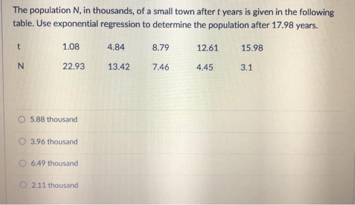 Solved The population N, in thousands, of a small town after | Chegg.com