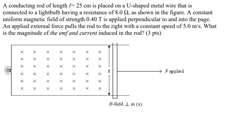 Solved A Conducting Rod Of Length = 25 Cm Is Placed On A | Chegg.com