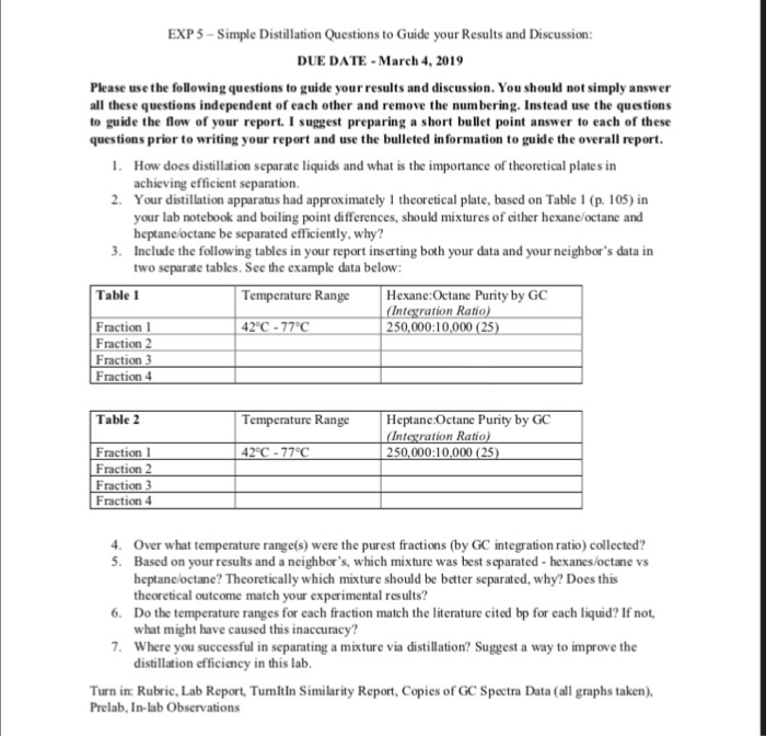 Formidable Simple Distillation Lab Report Example What Is A Technical