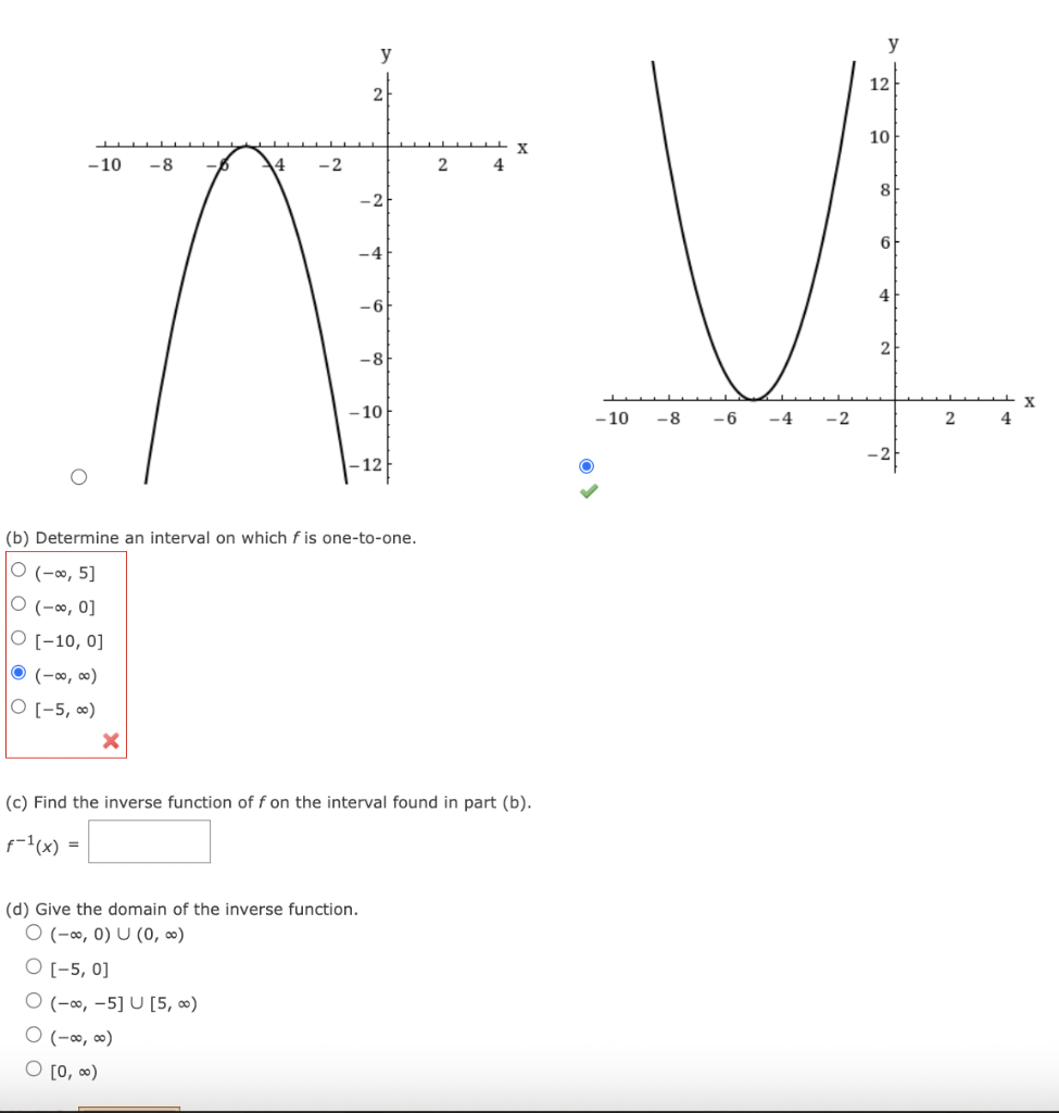 Solved (a) Find The Inverse Function Of F. F−1(x)= (b) Graph | Chegg.com