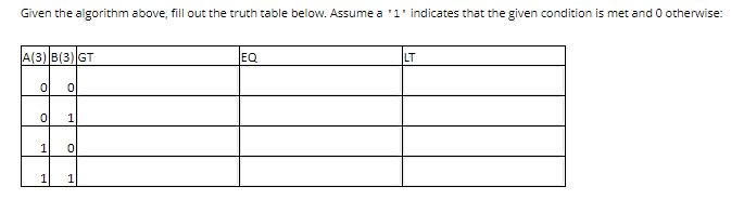 Solved Now that we've identified our basic algorithm, it | Chegg.com