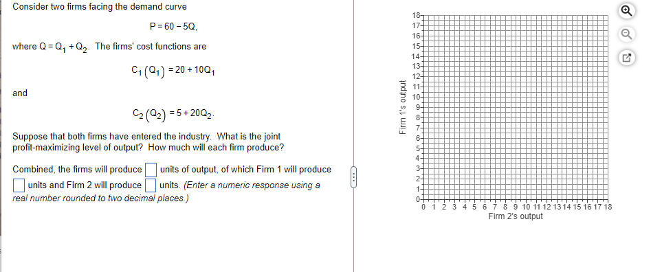 Solved Consider Two Firms Facing The Demand Curve P = 60 | Chegg.com