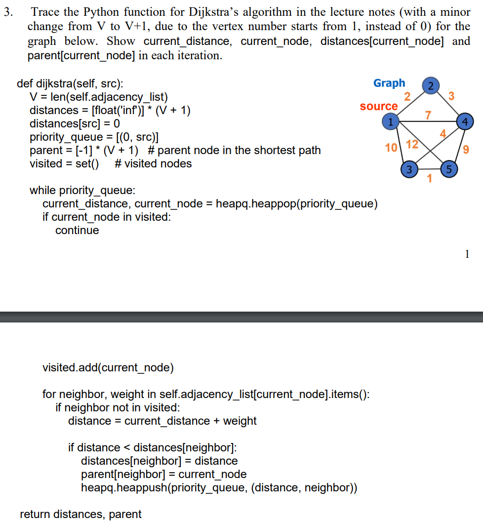 Solved Trace the Python function for Dijkstra’s algorithm | Chegg.com