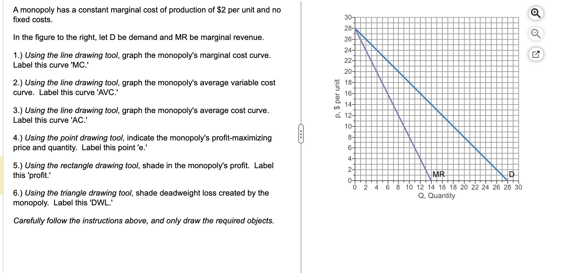 Solved A monopoly has a constant marginal cost of production | Chegg.com