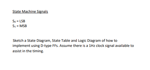 Solved 3. A digital controller is required to control a | Chegg.com