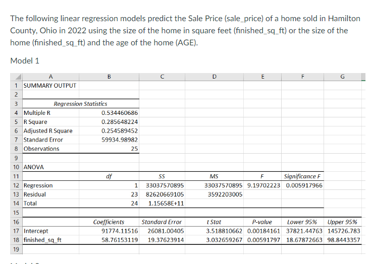 Solved The following linear regression models predict the | Chegg.com