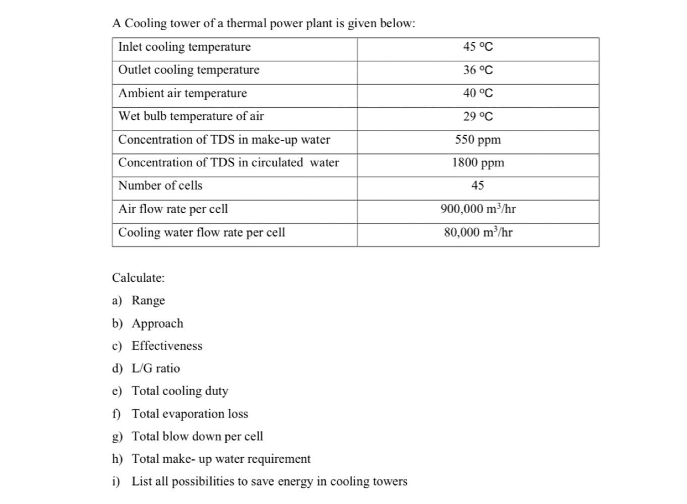 Solved A Cooling tower of a thermal power plant is given