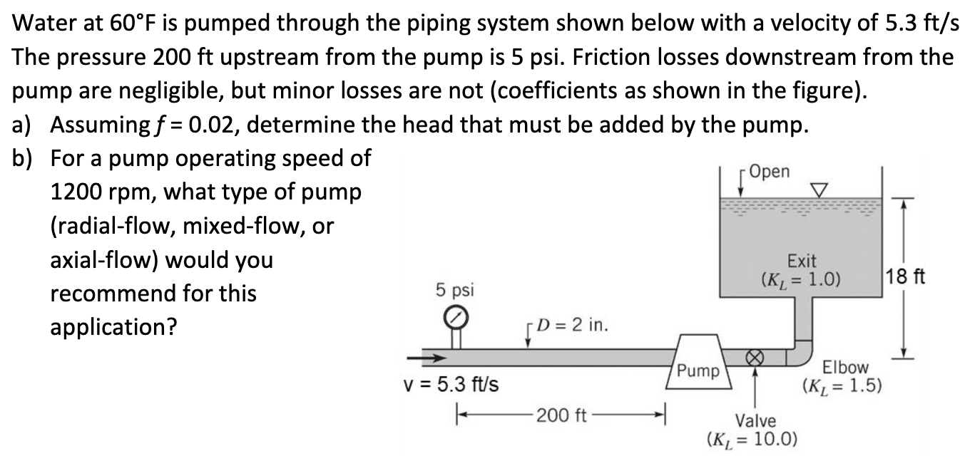 Solved Water at 60∘F is pumped through the piping system | Chegg.com