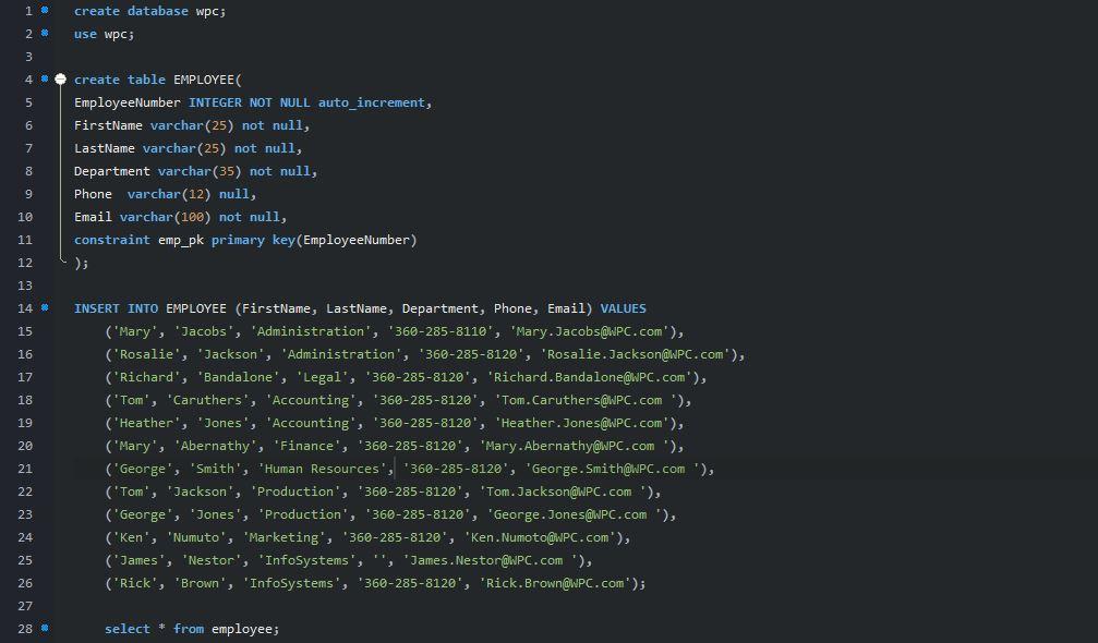 Solved Using the given MySQL script Employee.sql', do | Chegg.com