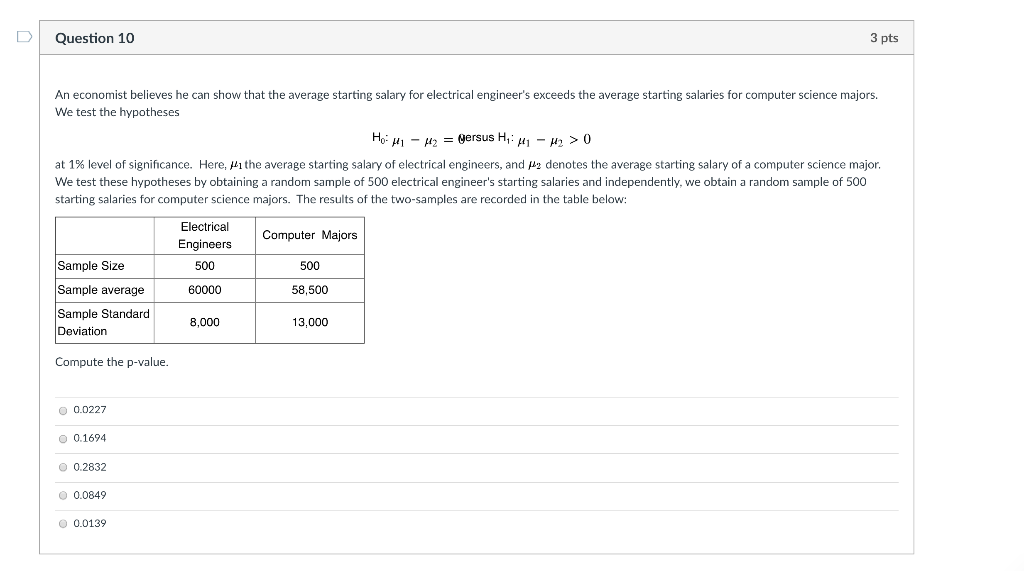 Solved Question 10 3 pts An economist believes he can show | Chegg.com