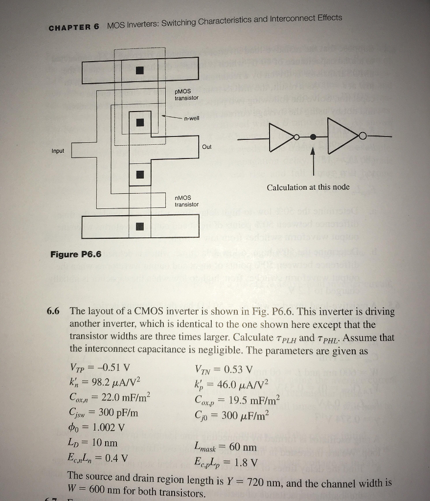 Solved CHAPTER 6 MOS Inverters Switching Characteristics