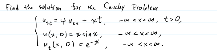 Solved Find the solution for the Cauchy Problem att = 4 Uxx | Chegg.com