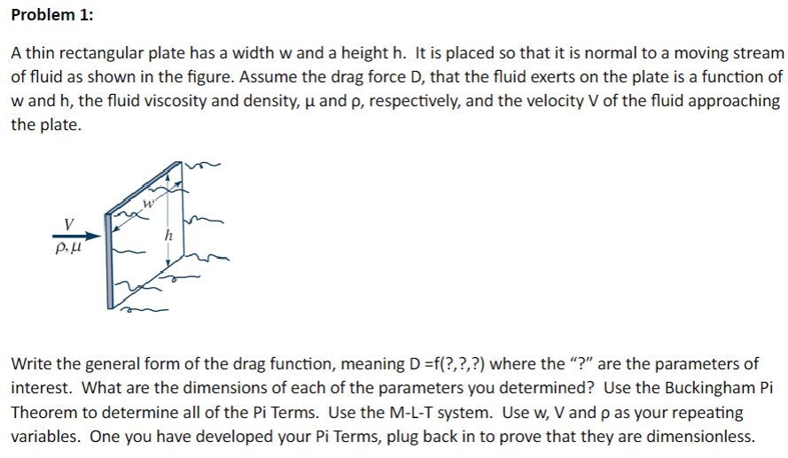 Solved A thin rectangular plate has a width w and a height