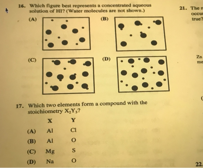 Solved Which figure best represents a concentrated aqueous | Chegg.com