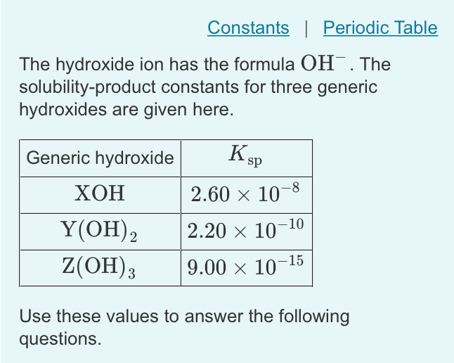 Solved Constants Periodic Table The hydroxide ion has the