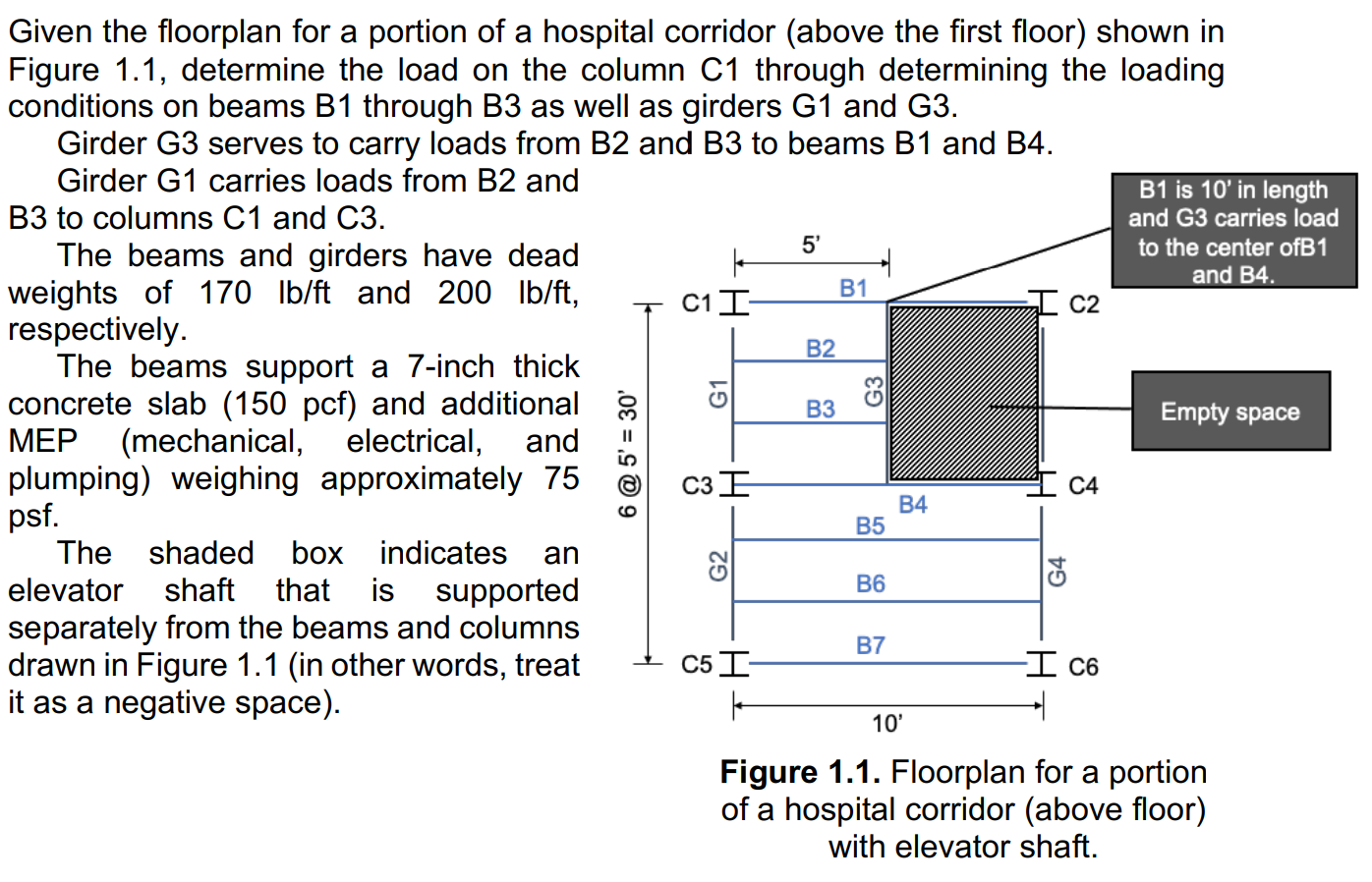 Given the floorplan for a portion of a hospital corridor (above the first floor) shown in Figure 1.1, determine the load on t