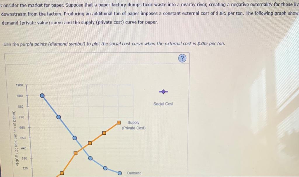 solved-consider-the-market-for-paper-suppose-that-a-paper-chegg