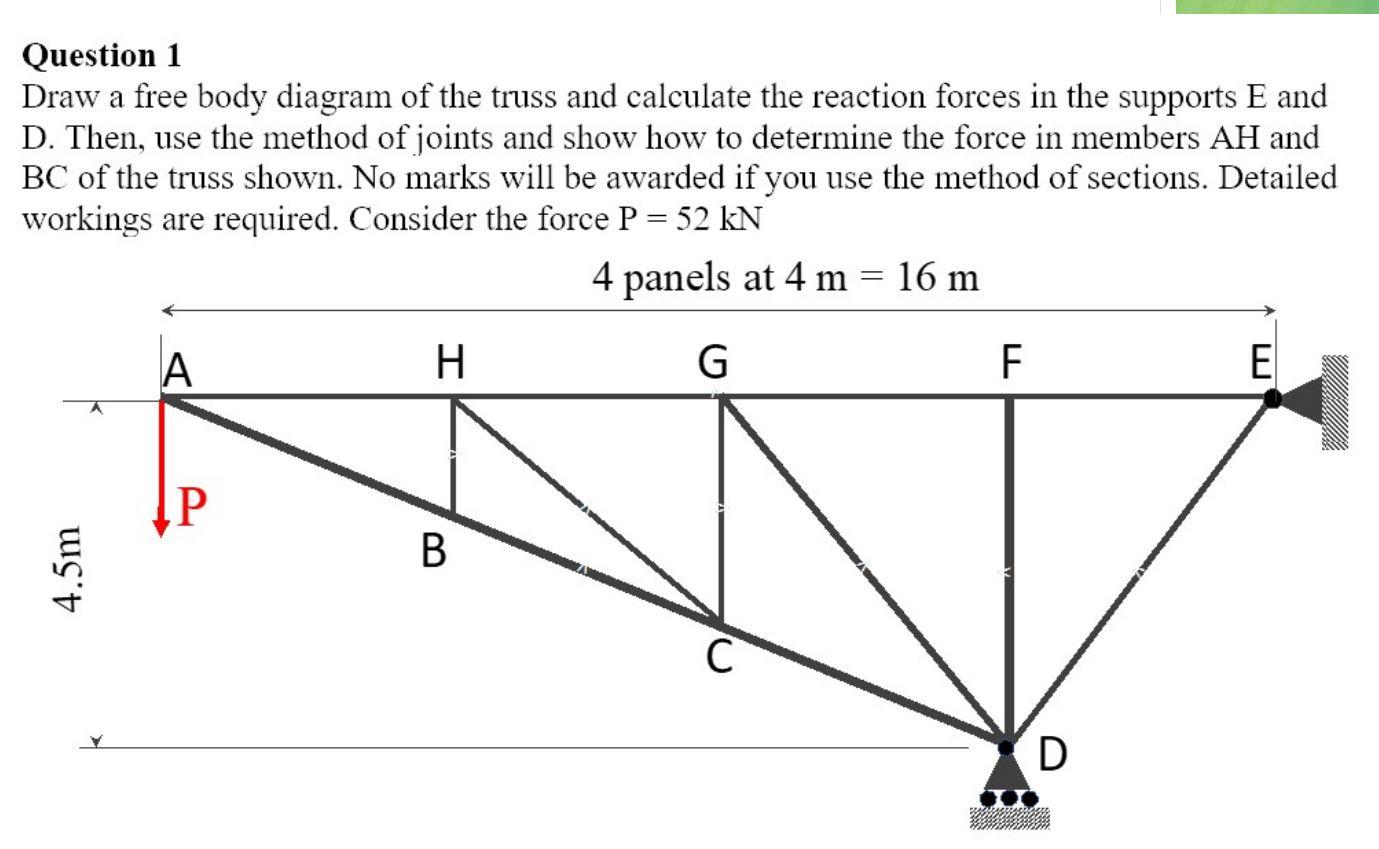 Solved Question 1 Draw A Free Body Diagram Of The Truss And | Chegg.com