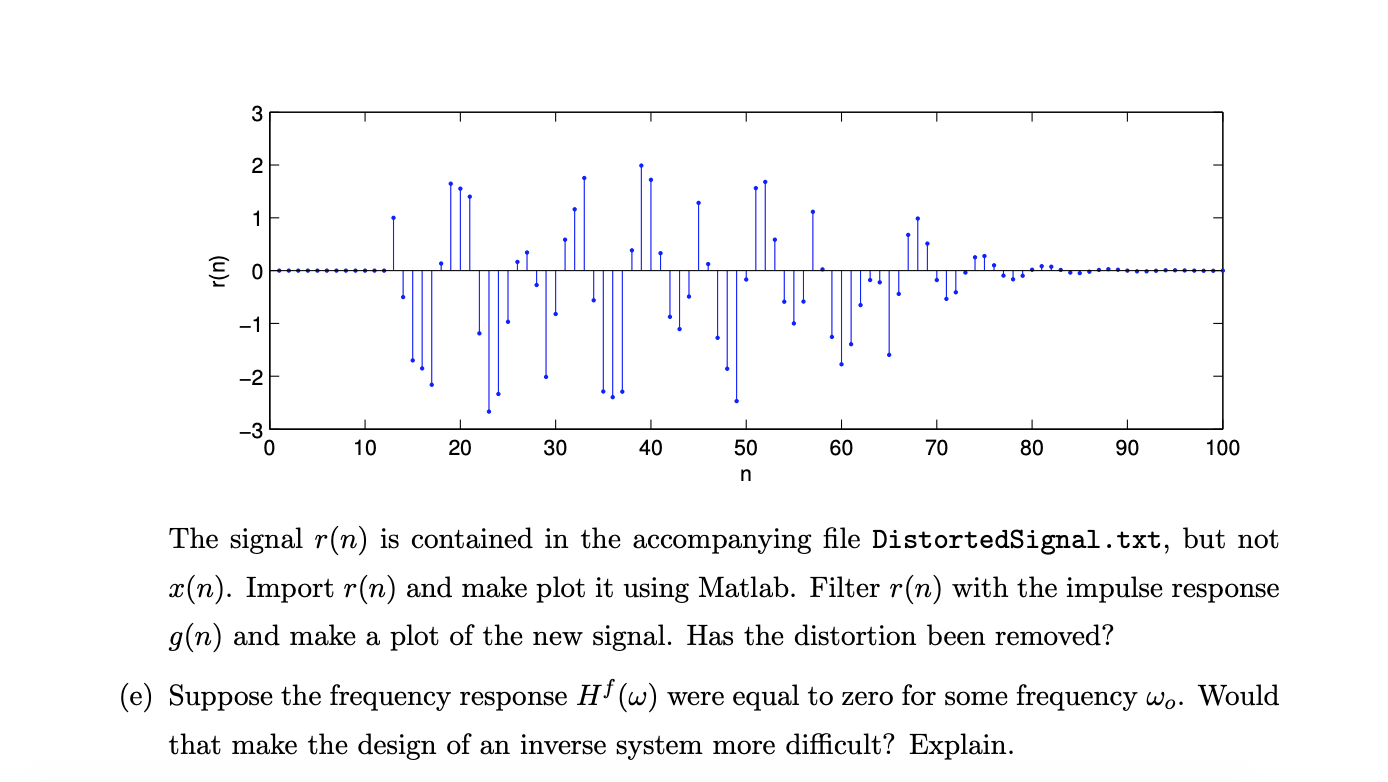 LTI matlab: For matlab (Please post code screenshot | Chegg.com