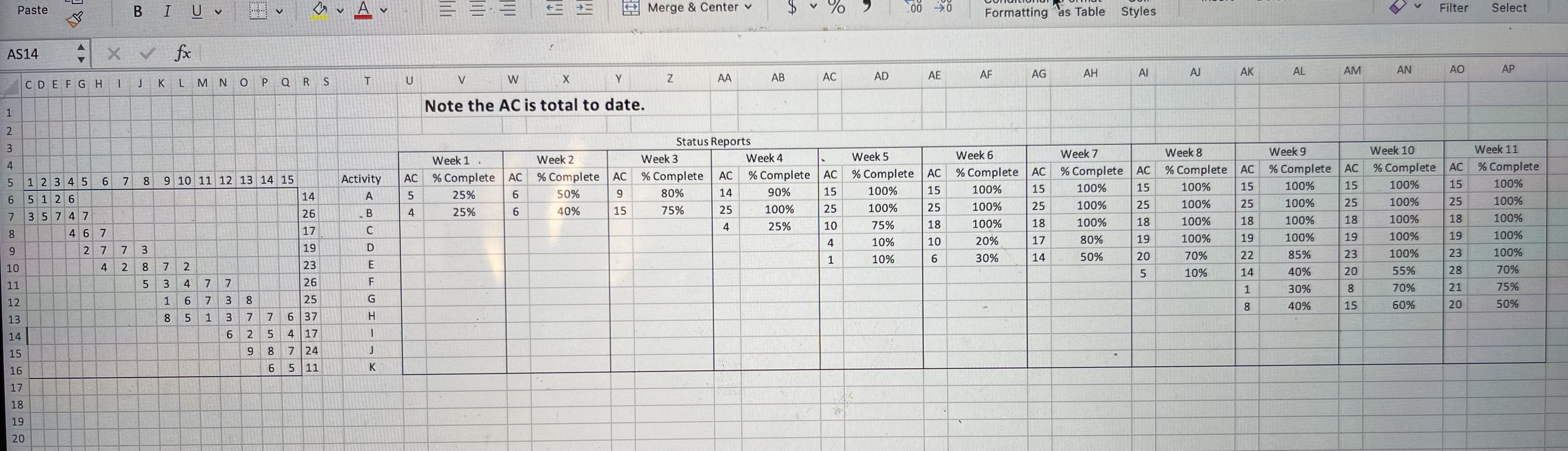 Solved 2. (15 points) The provided Excel file provides two | Chegg.com