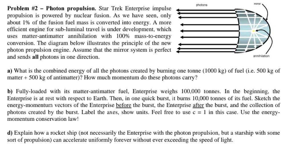 Solved miro photons Problem 2 Photon propulsion. Star Trek